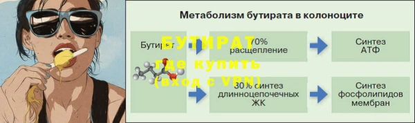 PSILOCYBIN Балабаново